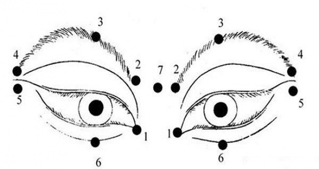 С тези 10 доказани начини ще си подобриш зрението само за минути! Вижте ги! 3