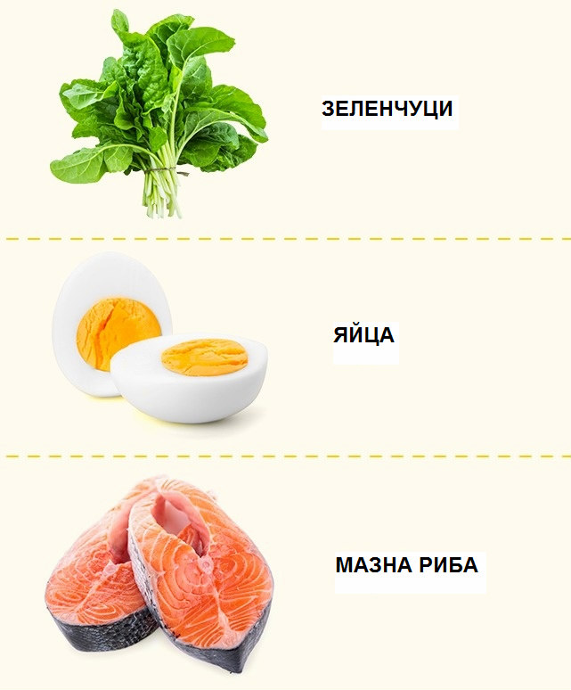 Важно! Ако се чувствате изтощени, задължително започнете да консумирате ...