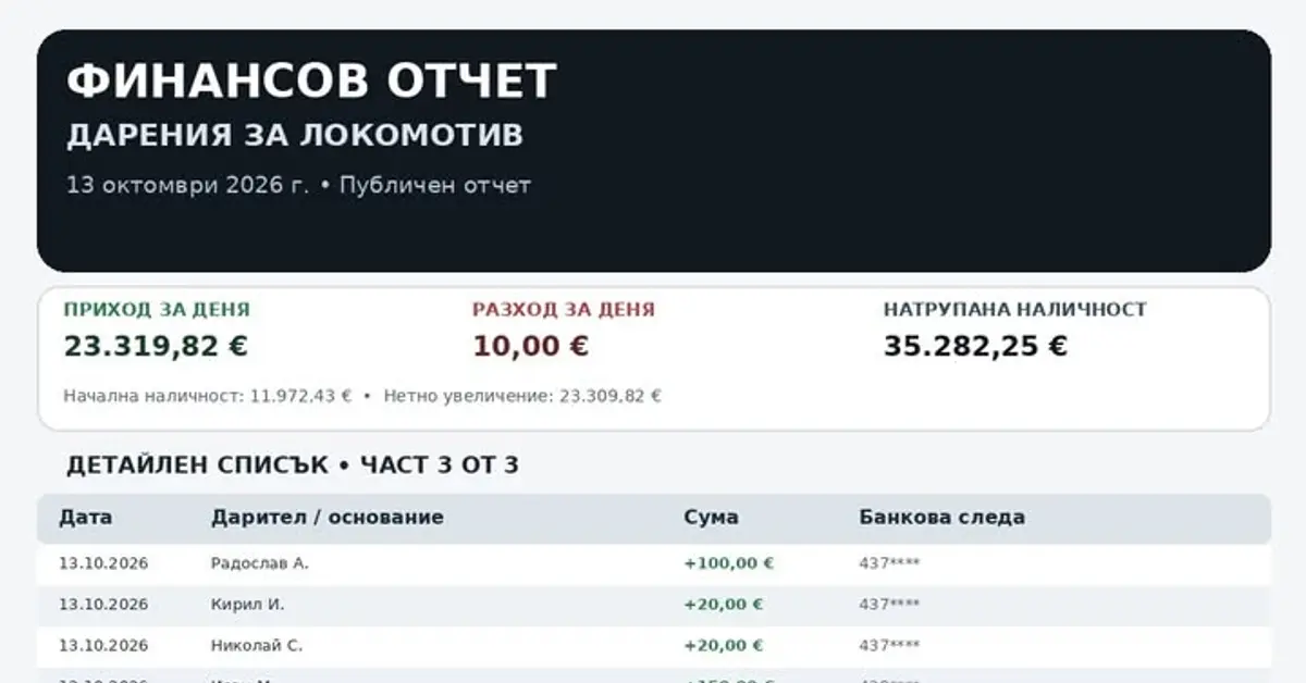 Фенове на Локомотив Пловдив на трибуните