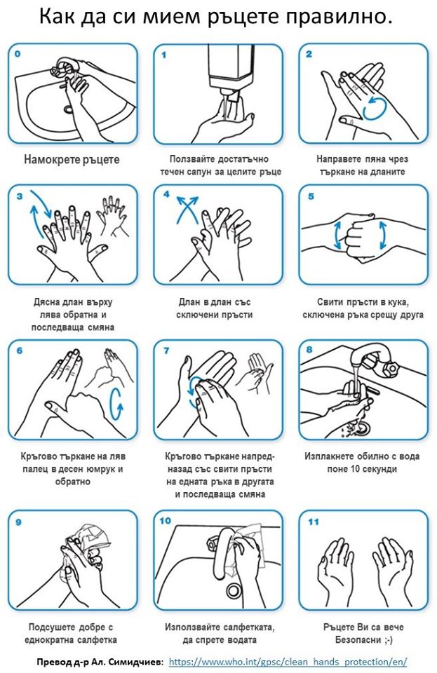 Как правилно да мием ръцете си, за да не се разболяваме 1