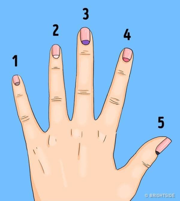 Полумесецът на ноктите разкрива здравословното ни състояние 2