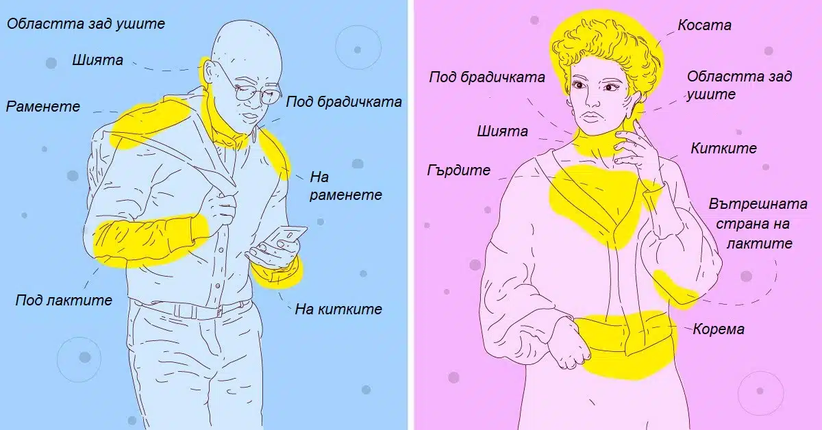 Знаете ли къде да нанасяте парфюма си. Ето как да използваме парфюма правилно за да ухаем добре цял ден 1