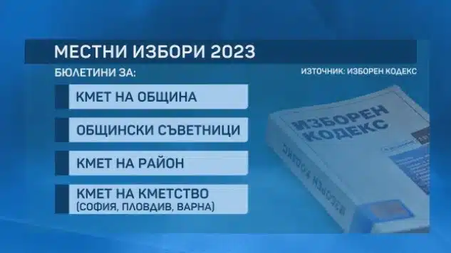 Експерти излязоха с предупреждение, че ни предстои най-сложният вот досега... 1