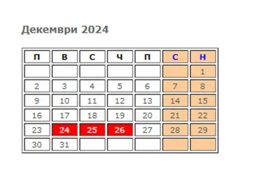 Ето как през 2024 година можете да изкарате допълнителни 2100 лева без да си сменяте работата! 2