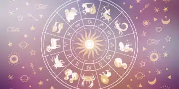 Horoscope and astrology. Horoscope wheel with the twelve signs of the zodiac. Zodiacal circle. Zodiac signs Aries, Taurus, Gemini, Cancer, Leo, Virgo, Libra, Scorpio, Sagittarius, Capricorn, Aquarius, Pisces. Vector illustration.