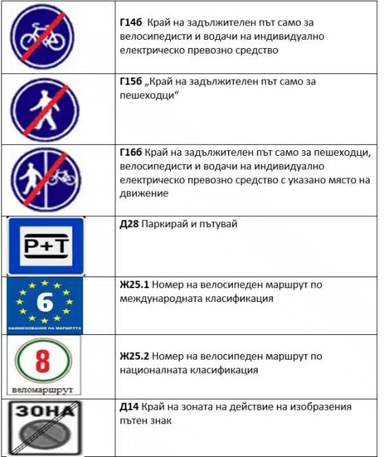 На вниманието на шофьорите! Въвеждат се 6 нови пътни знака – всеки трябва да ги знае! 1