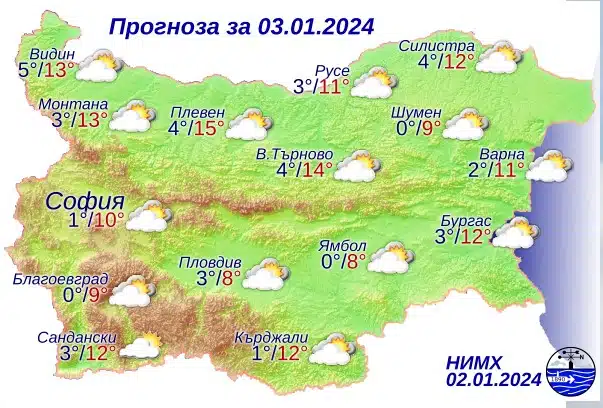 Времето през януари 2024 година – какво ни очаква? 1