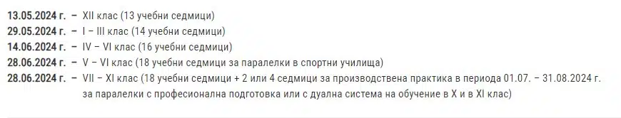 До всички родители и ученици, важна информация за ваканции, неучебни дни и изпити през 2024 година 2