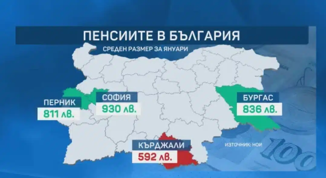 Статистика показва, че средната пенсия в България е почти 750 лева 1