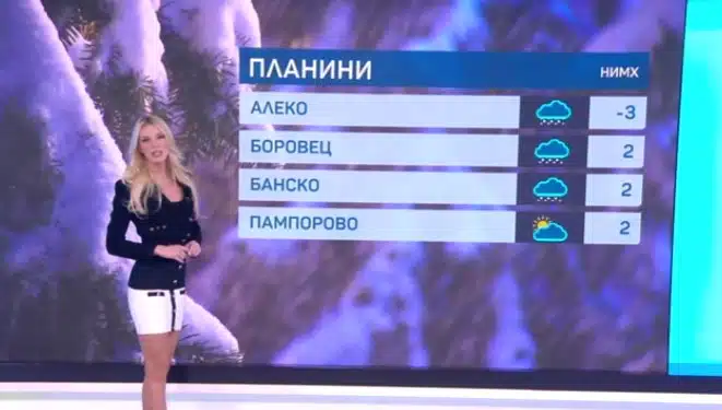 Чаровната Натали Трифонова ни обеща сняг и температури минус 10 градуса 2