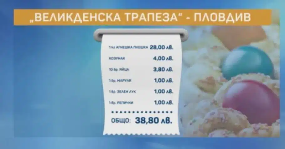 Родна репортерка отиде на пазар със семейство в голям наш град по случай Великден, показа касовата бележка: 1