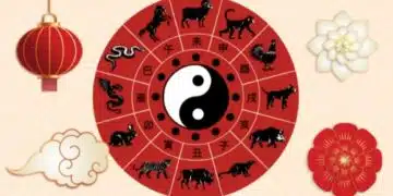 Китайски хороскоп за май 2023 г.: прогноза за всички зодии 14