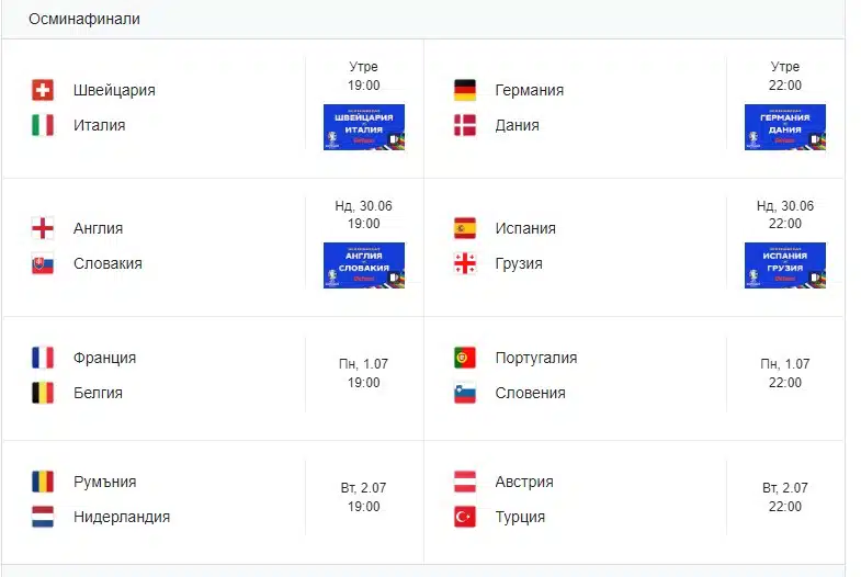 Определени са най-лошият и най-добрият отбор на Евро 2024 1