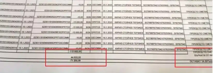Гущеров проговори за бореца Кирил, дал му 200 бона и го обвини в рекет, показа ДОКУМЕНТИ 2