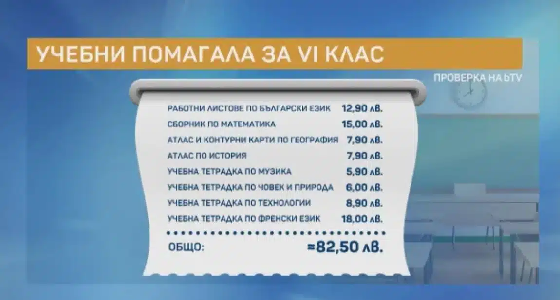 Поради каква причина се иска родителите да закупуват скъпи помагала на учениците? 2