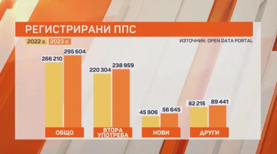 Според българина: кой автомобил е по-надежден, старият или новият?! Автомонтьори разбиват митове 1