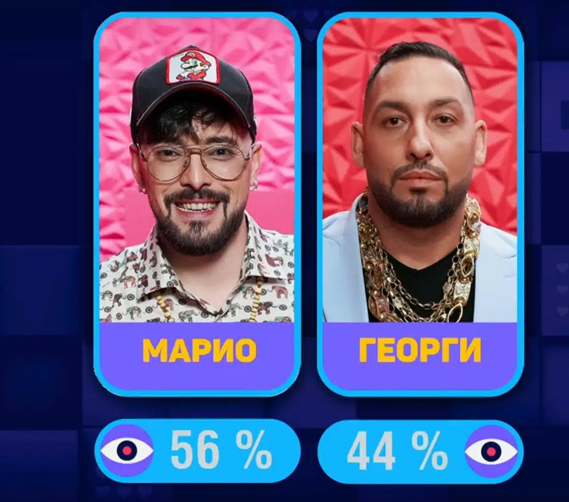 Биг Брадър сезон 6 свърши – победителят, който спечели сърцата на зрителите е Марио, но мнозина ще бъдат запомнени! 3