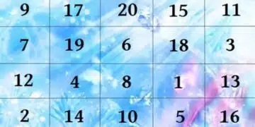 Изберете число от 1 до 20 и разберете какво ви очаква през 2025 г. 15