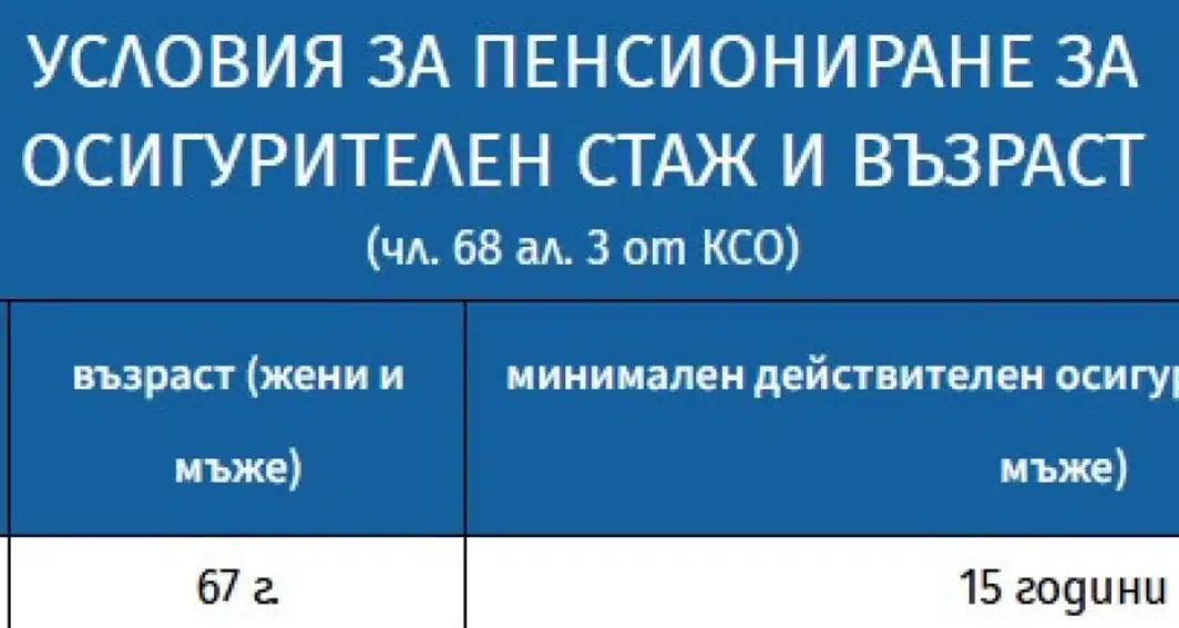 У нас посочиха актуалните условия за пенсиониране без натрупан стаж (Снимка) 1
