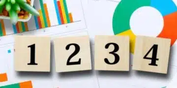 Какво означава, когато сте последвани от числото 1234? Много хора го избират за своя парола и причината е по-важна, отколкото си мислите 2