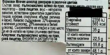 Бъдете информирани! Опасен продукт под формата на шоколадов молив се продава в търговската мрежа у нас 12