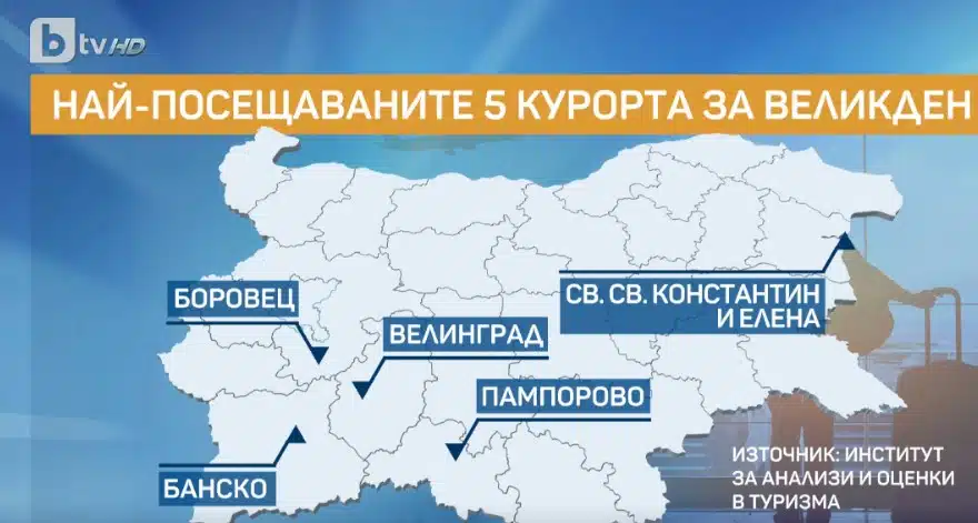 Румен Драганов сподели в ефир, че 130 хиляди чужденци се очакват у нас за Великден каза и цените на хотелите СНИМКИ 1