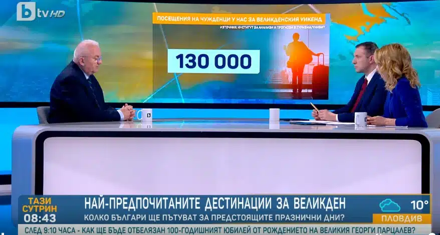 Румен Драганов сподели в ефир, че 130 хиляди чужденци се очакват у нас за Великден каза и цените на хотелите СНИМКИ 2