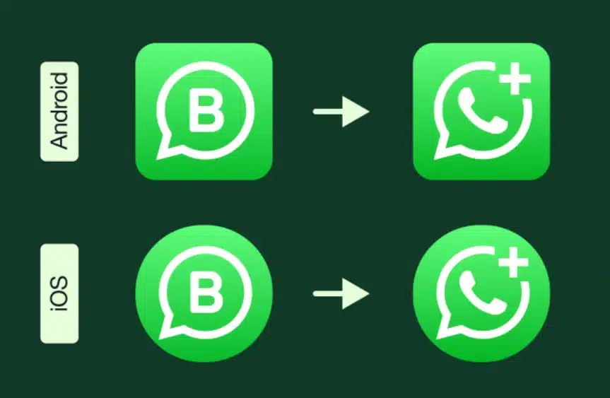 WhatsApp подготвя важна актуализация, която ще засегне всички: какво очаква потребителите 1