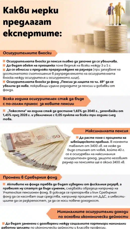 Кабинетът намери големите проблеми при писането на НОВА реформа на пенсиите 1
