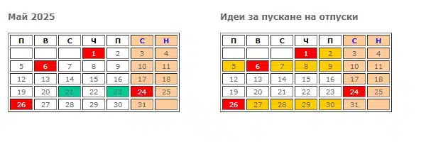 Ето кои са първите почивни дни през месец май 1