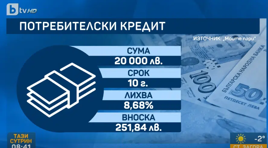 Жилищата у нас поскъпват ударно 1