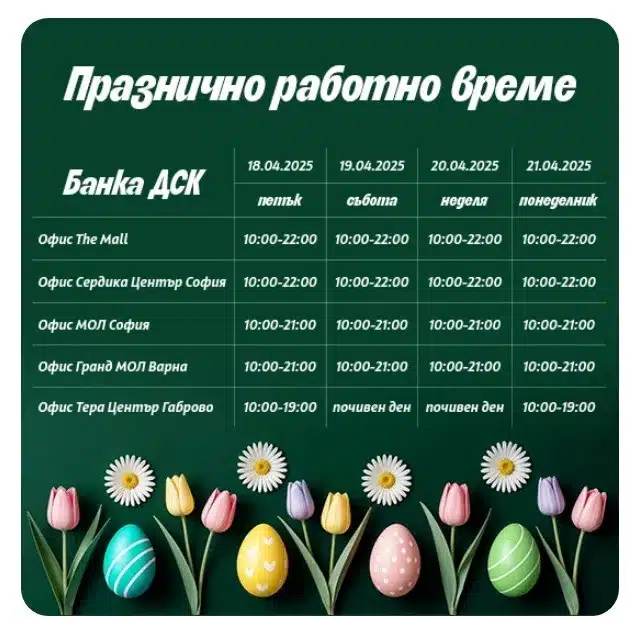 Ето с какво работно време ще бъдат банка ОББ, Пощенска банка и ДСК – работно време по празниците 1