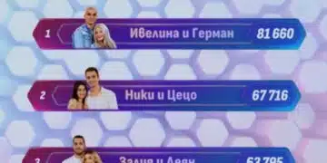 Станаха ясни големите финалисти в любовното риалити „Един за друг“ – 3 двойки са 1