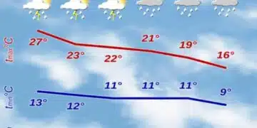 От НИМХ дадоха точната прогноза за периода 5-11 май 13