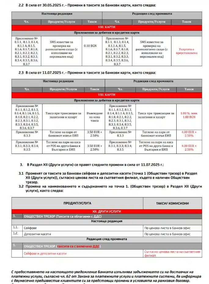 Голяма банка оперираща у нас обяви ПРОМЕНИ в своите такси и тарифи от 11 май 1