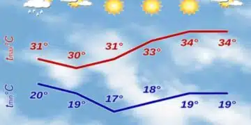 Стана ясно какво време предстои през идната седмица в страната ни 1