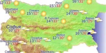 Днес, 3 юни, на места у нас температурите ще стигнат 34 градуса 8