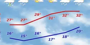 Времето през уикенда: очаква ни дъжд с гръмотевици 13