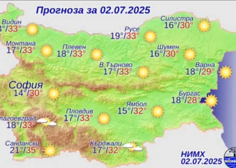 На места у нас температурите днес ще достигнат до 35 градуса 1