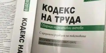 Кодекс на труда, нормативни актове