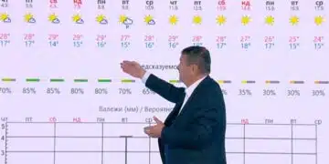 Рано сутринта професор Рачев разкри времето по време на първия учебен ден тази година 5