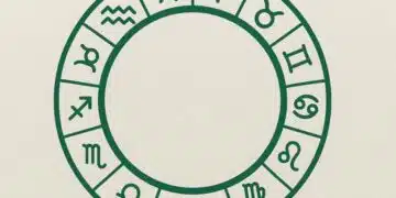 Хороскоп за сряда, 10 септември 2025 г. от Тамара Глоба 15