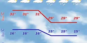 От НИМХ дадоха прогнозата за времето в периода 6, 7 и 8 септември 15