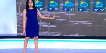 От ефира на бТВ Алис обяви кога следва слънцето у нас да пробие облаците 8
