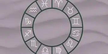 Зодиакален кръг с символи