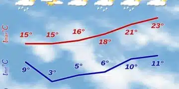 НИМХ даде точната прогноза за времето: Какво ни очаква през идните дни 3