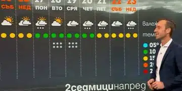 Ники Василковски предупреди кога живакът у нас пада до минус 4 градуса 5