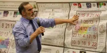 Пророкът-математик предупреждава: 2026 ще бъде годината на края 1