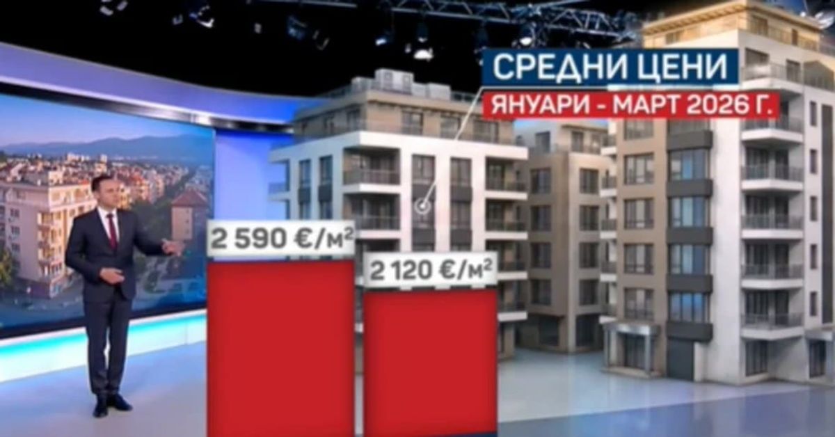 Спад на сделките с имоти в големите градове променя пазара Телевизионен водещ представя средни цени на жилища за Януари-Март 2026 г.